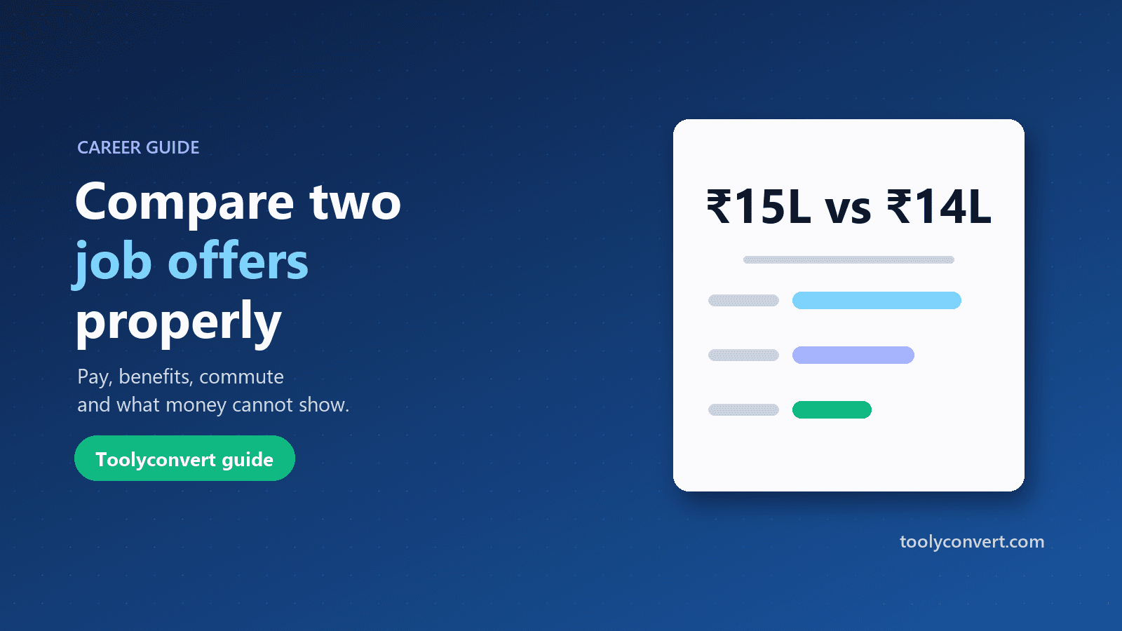 How to Compare Two Job Offers (Beyond the Salary) article
