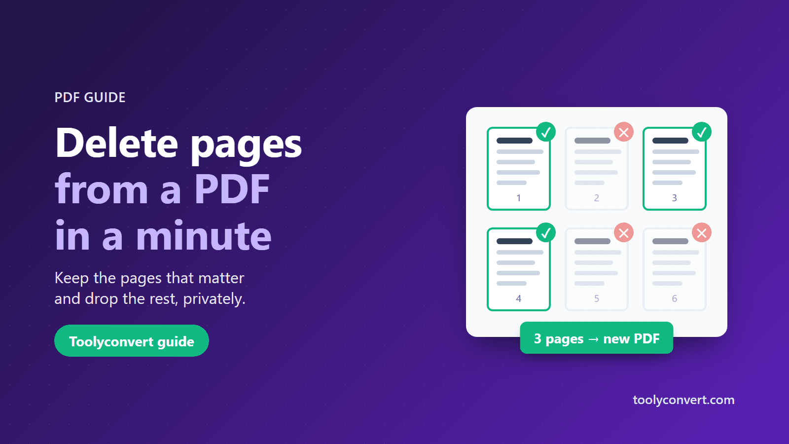 How to Delete Pages From a PDF (Keep Only the Pages You Need) article