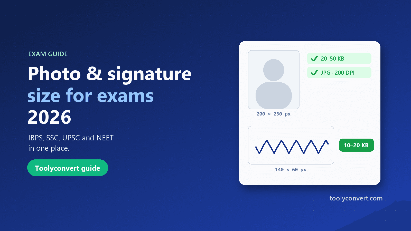 Photo and Signature Size for Exams 2026: IBPS, SSC, UPSC and NEET article