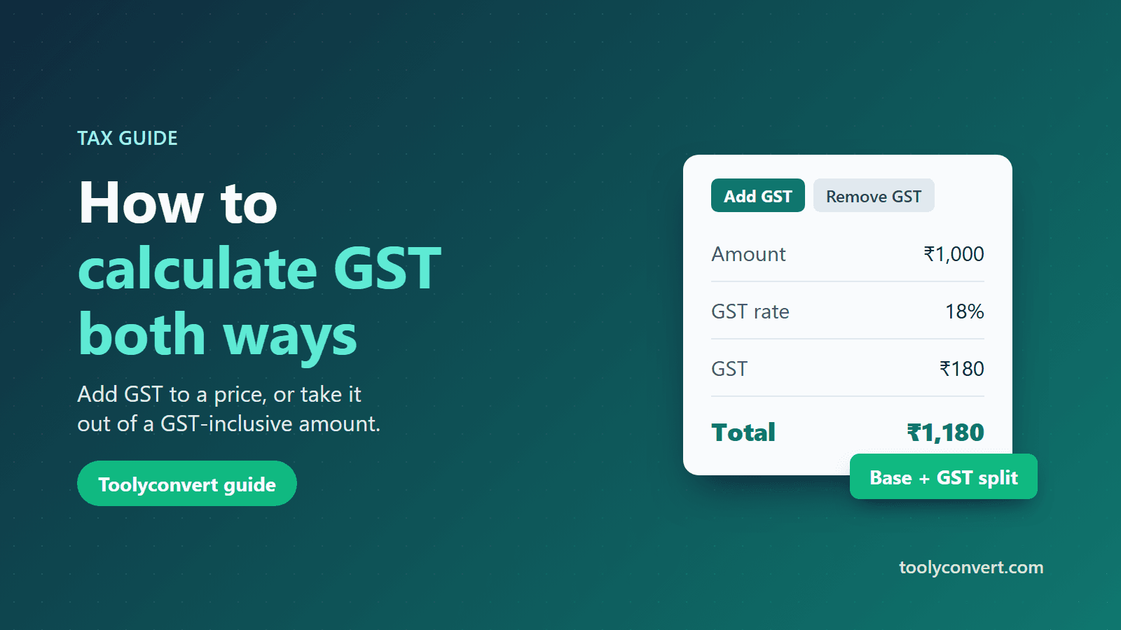 How to Calculate GST: Add GST to a Price or Remove It From a Total article