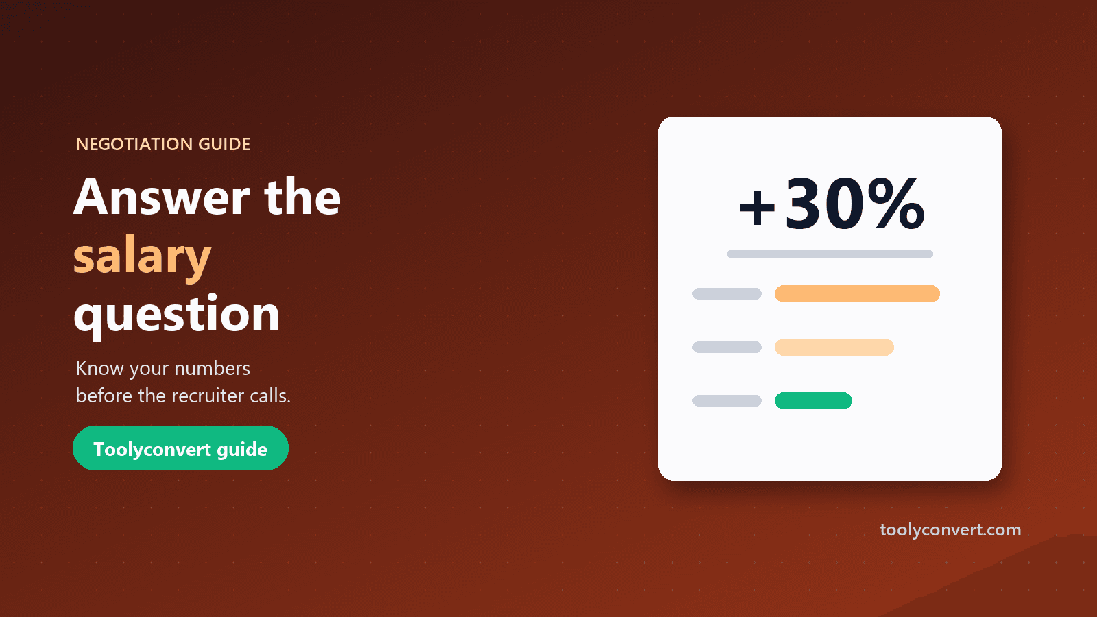 How to Answer “What Are Your Salary Expectations?” article