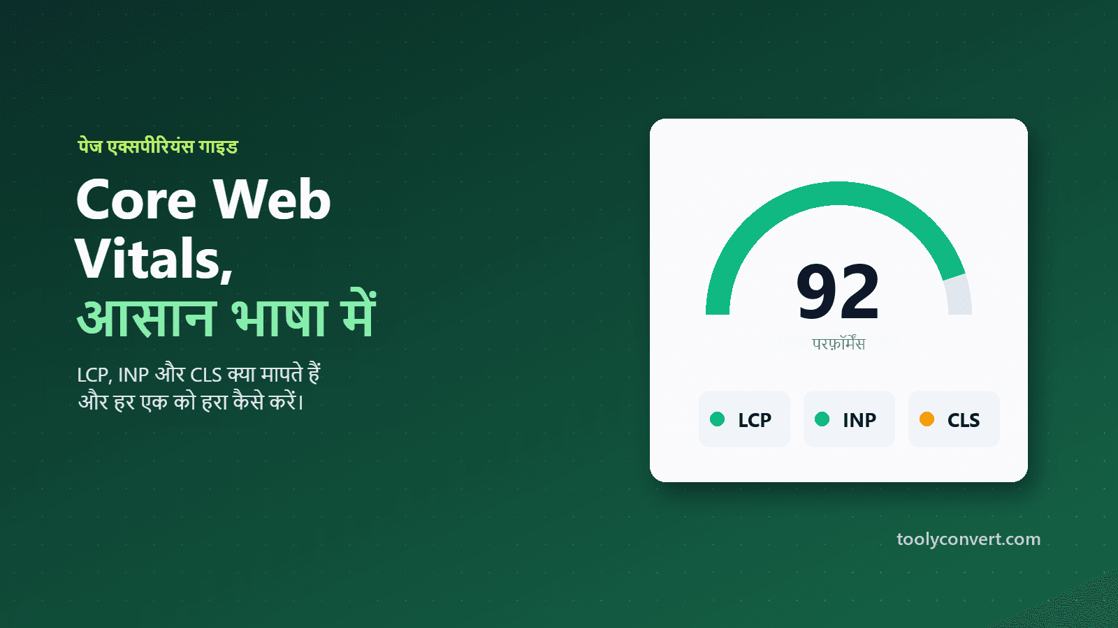 Core Web Vitals LCP, INP और CLS समझाने वाली गाइड का कवर चित्र