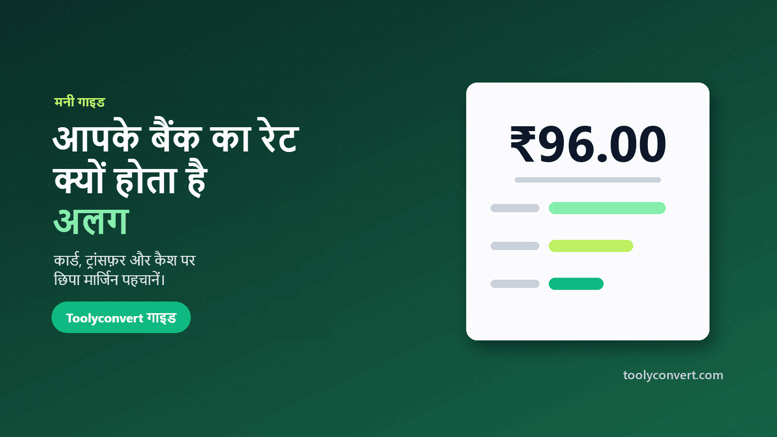 आपके बैंक का एक्सचेंज रेट अलग क्यों होता है (और कम कैसे चुकाएँ) article