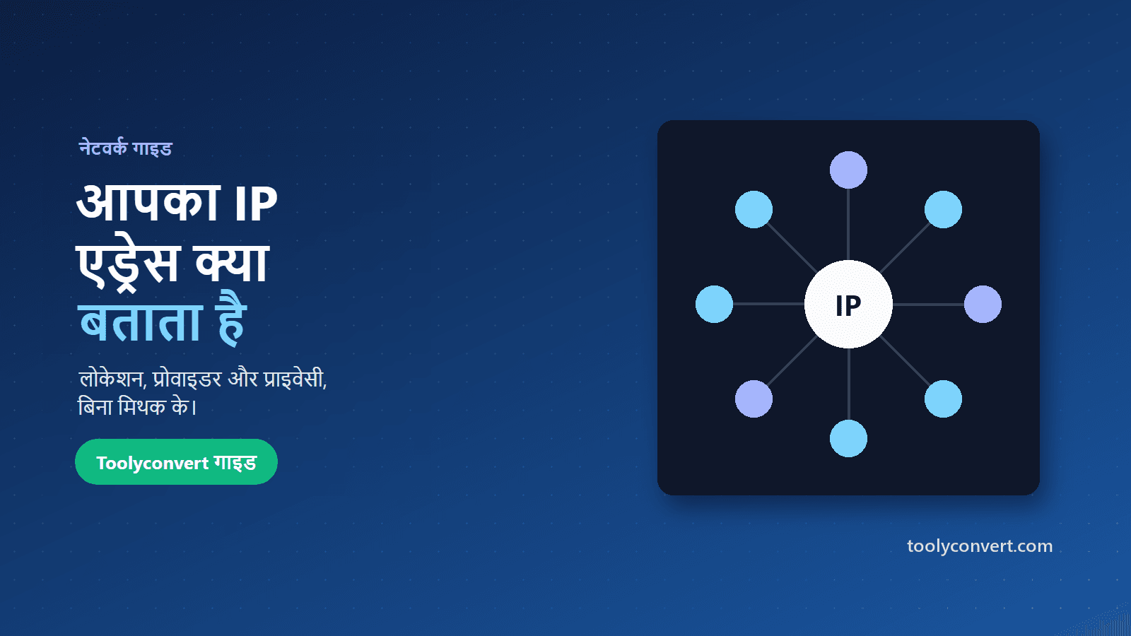 IP एड्रेस क्या बताता है, इसकी गाइड का कवर चित्र