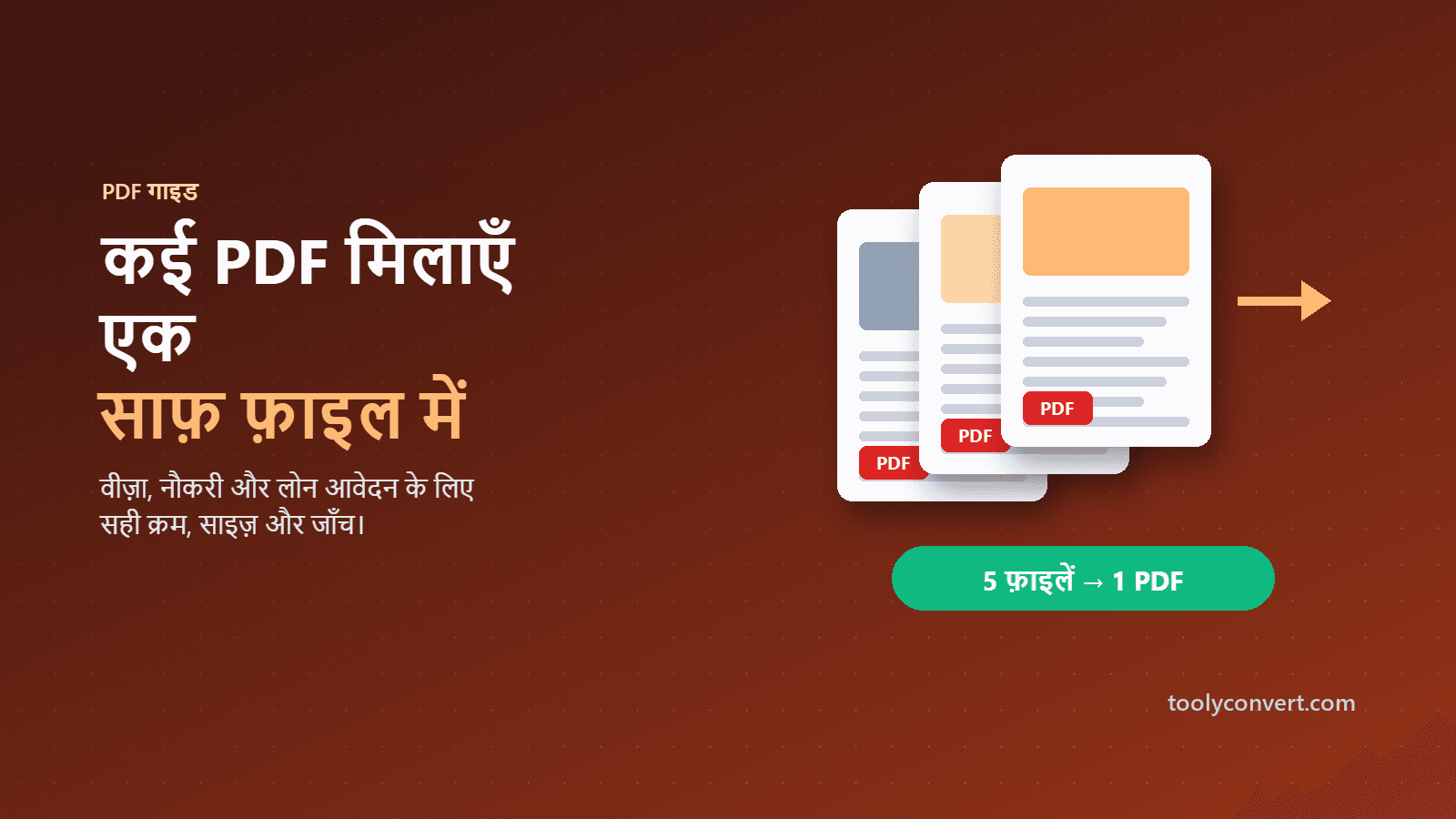 आवेदन के लिए PDF जोड़ने और पेज व्यवस्थित करने की गाइड का कवर चित्र