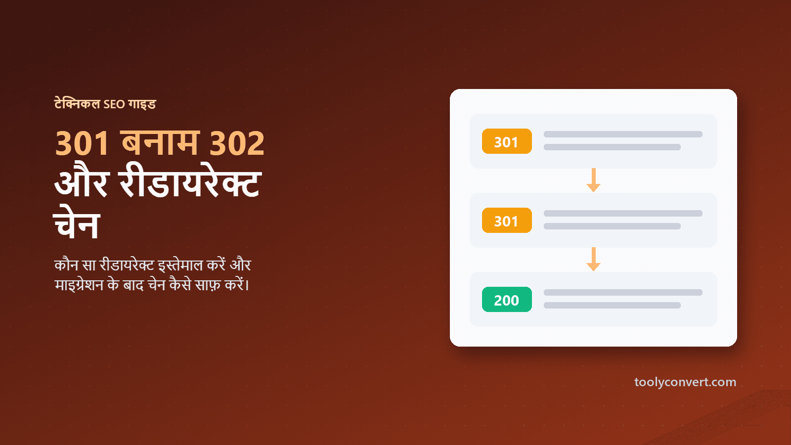 पुराने URL से नए URL तक रीडायरेक्ट चेन का चित्र