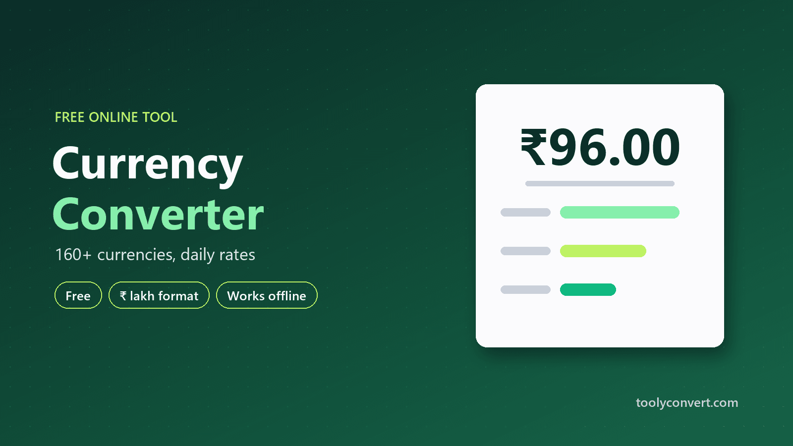 Currency Converter tool