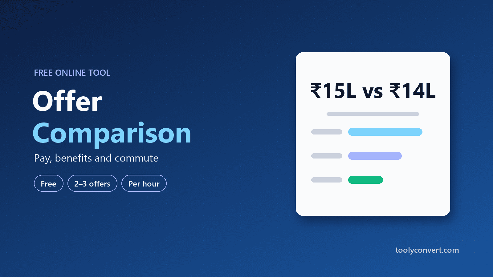 Offer Comparison tool