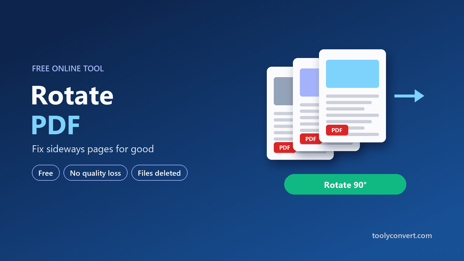 Rotate PDF tool