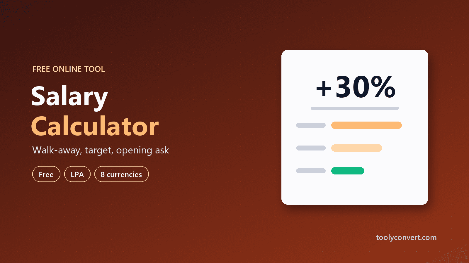 Salary Calculator tool