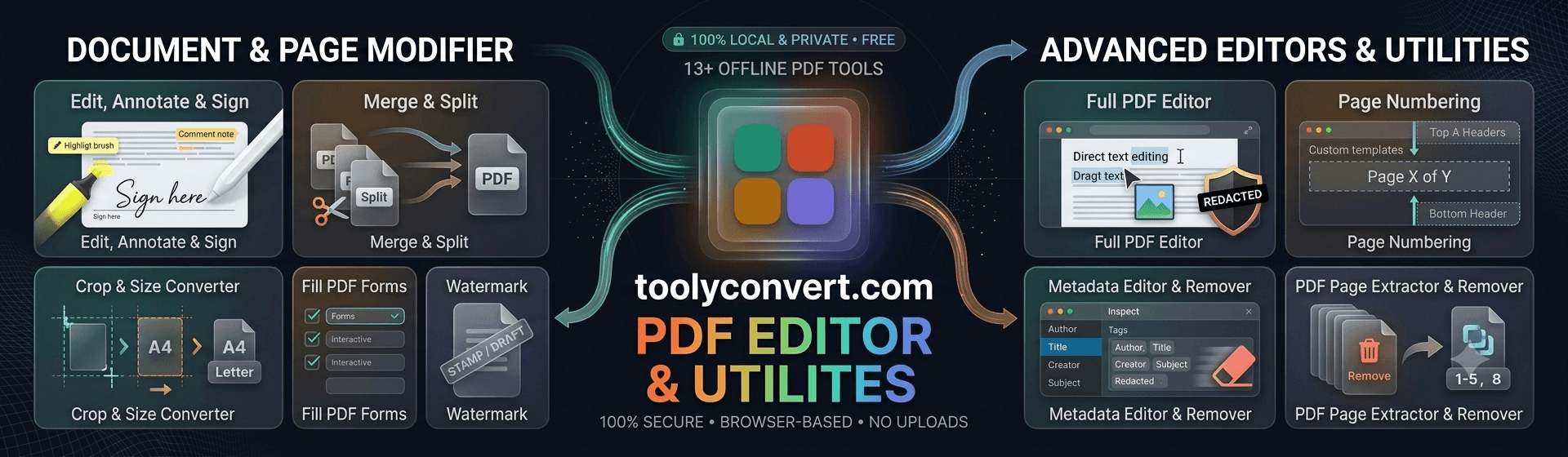 Edit tools category