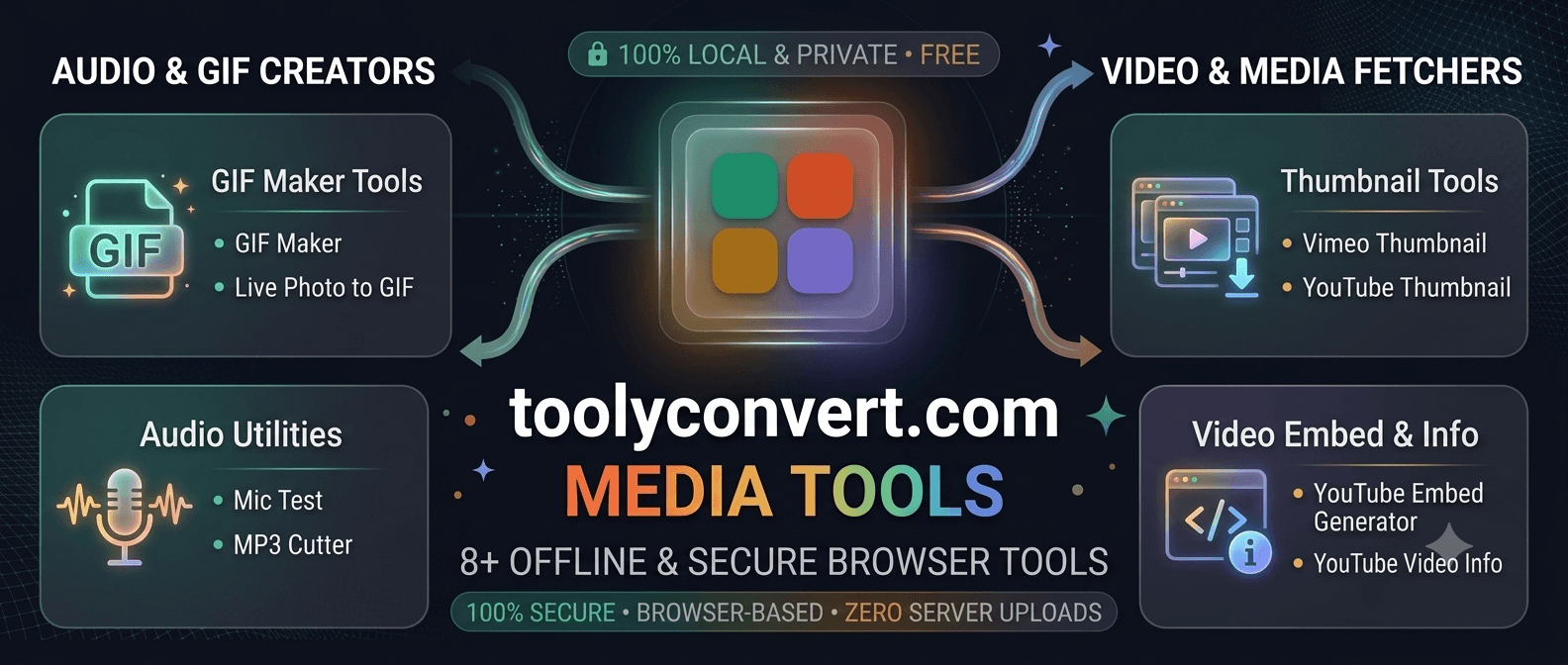Media tools category