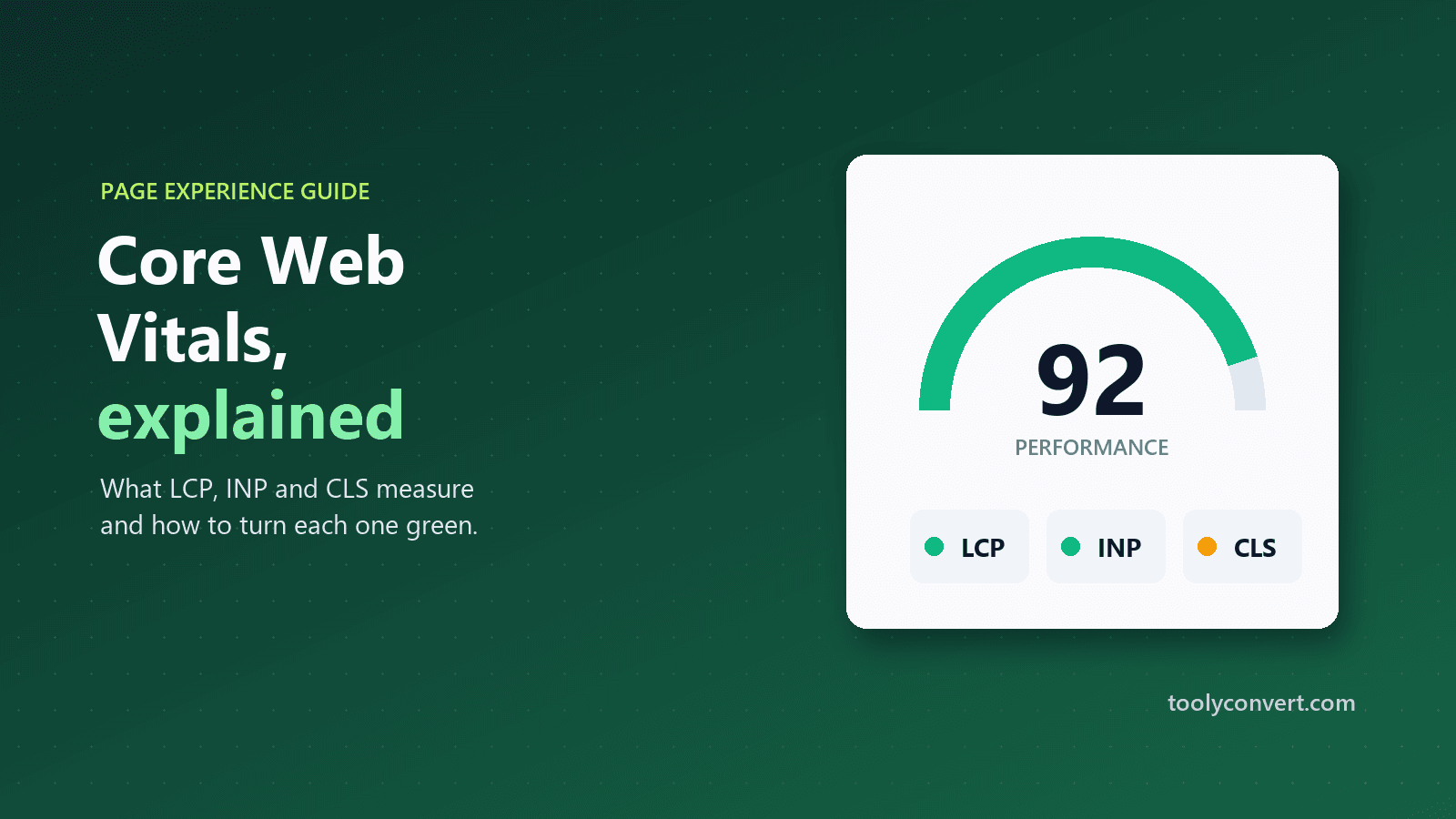 Core Web Vitals Explained: How to Fix LCP, INP and CLS article