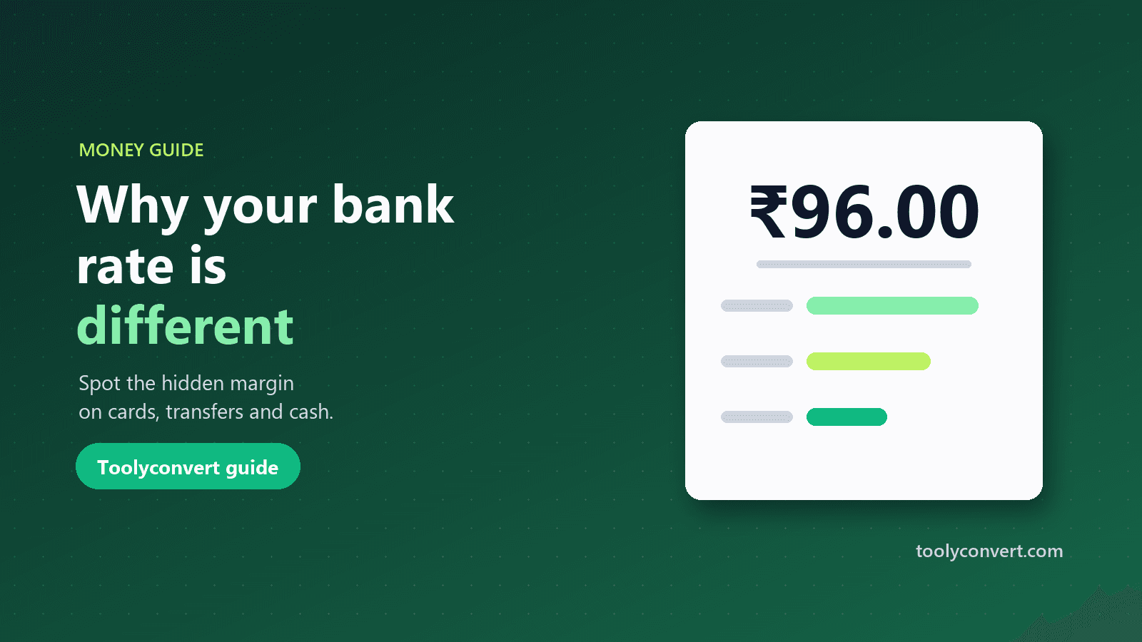 Why Your Bank’s Exchange Rate Is Different (and How to Pay Less) article