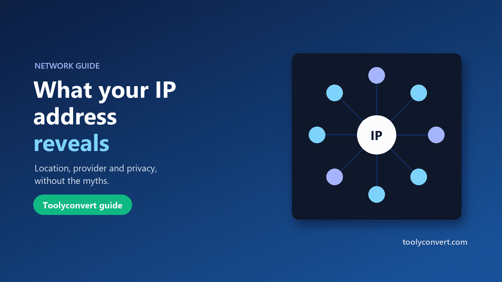 What Your IP Address Reveals (and What It Does Not) article